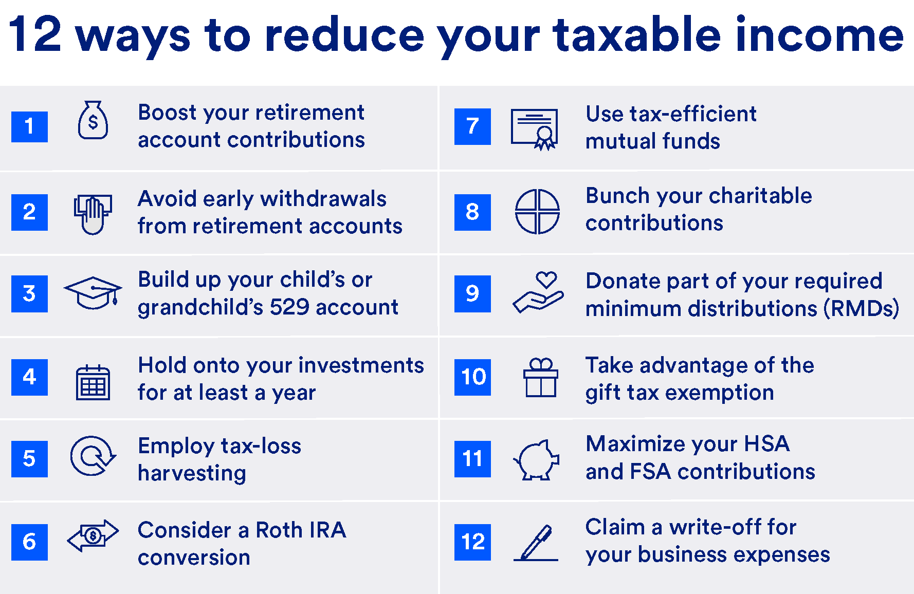 self employed retirement options