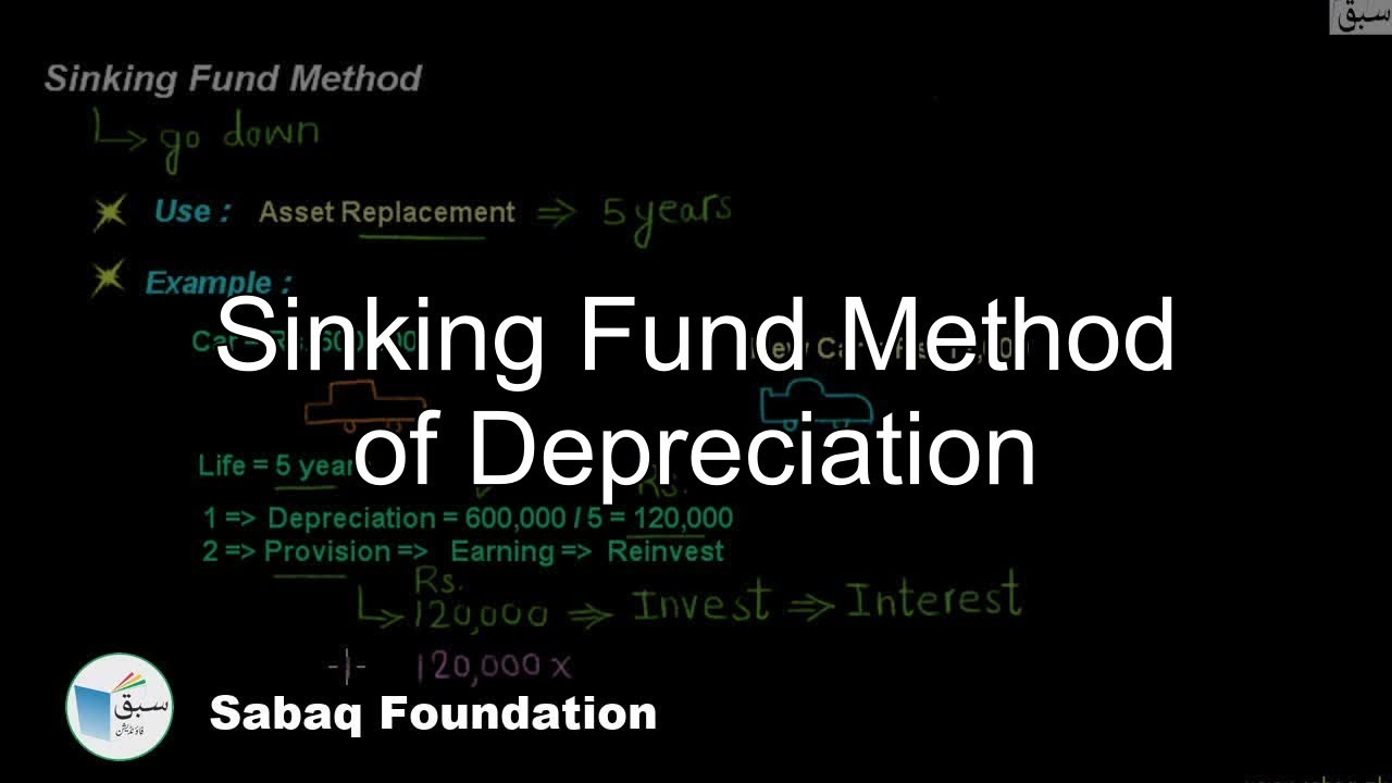 sinking fund method