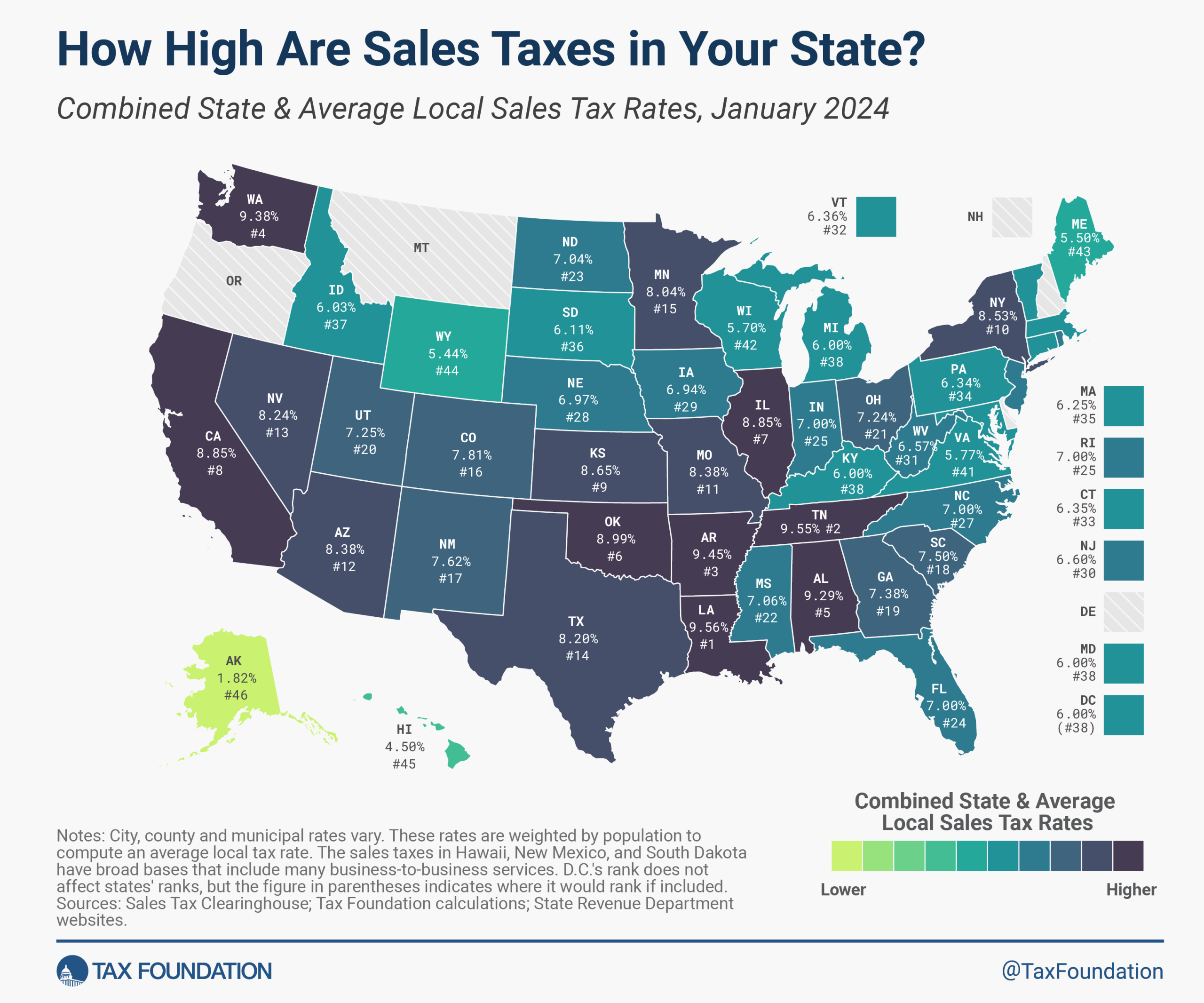 state estate tax by state