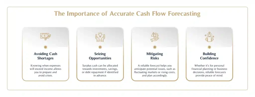 stock valuation methods