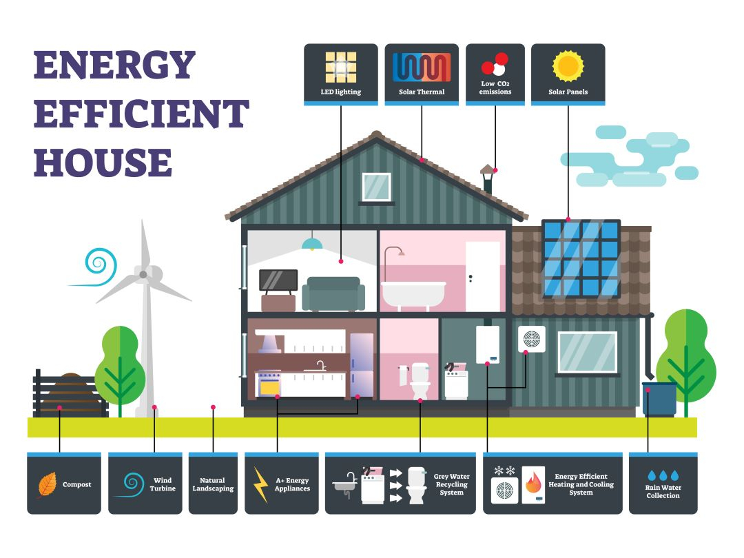 tax credits solar installation