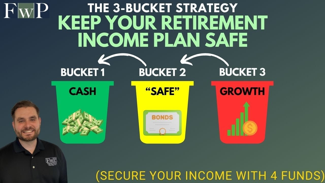 tax diversification retirement