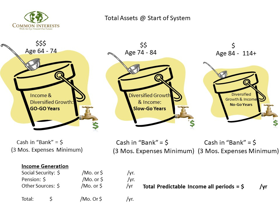 tax diversification retirement