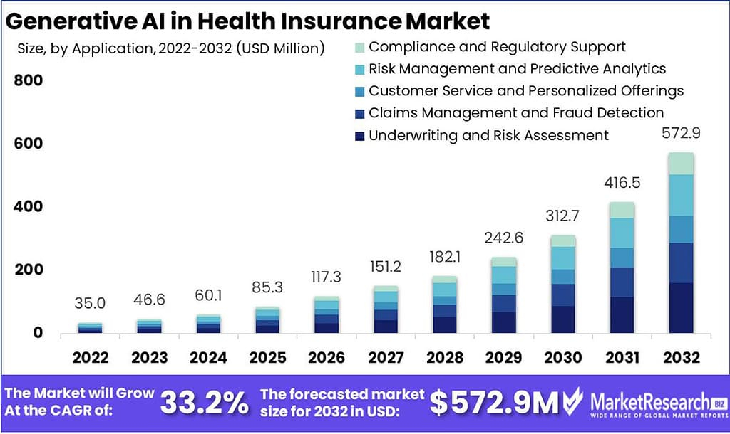 term life insurance 20 vs 30 year
