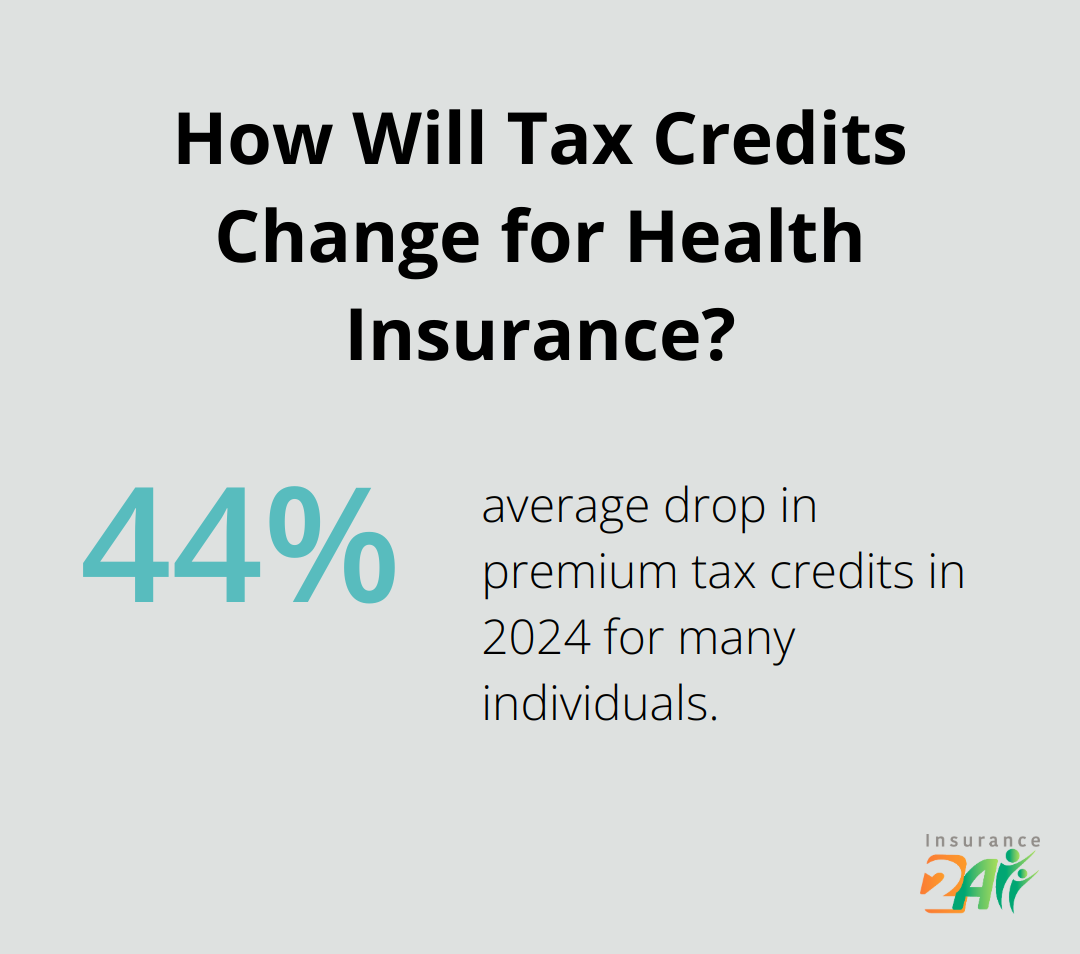 term life insurance 20 vs 30 year
