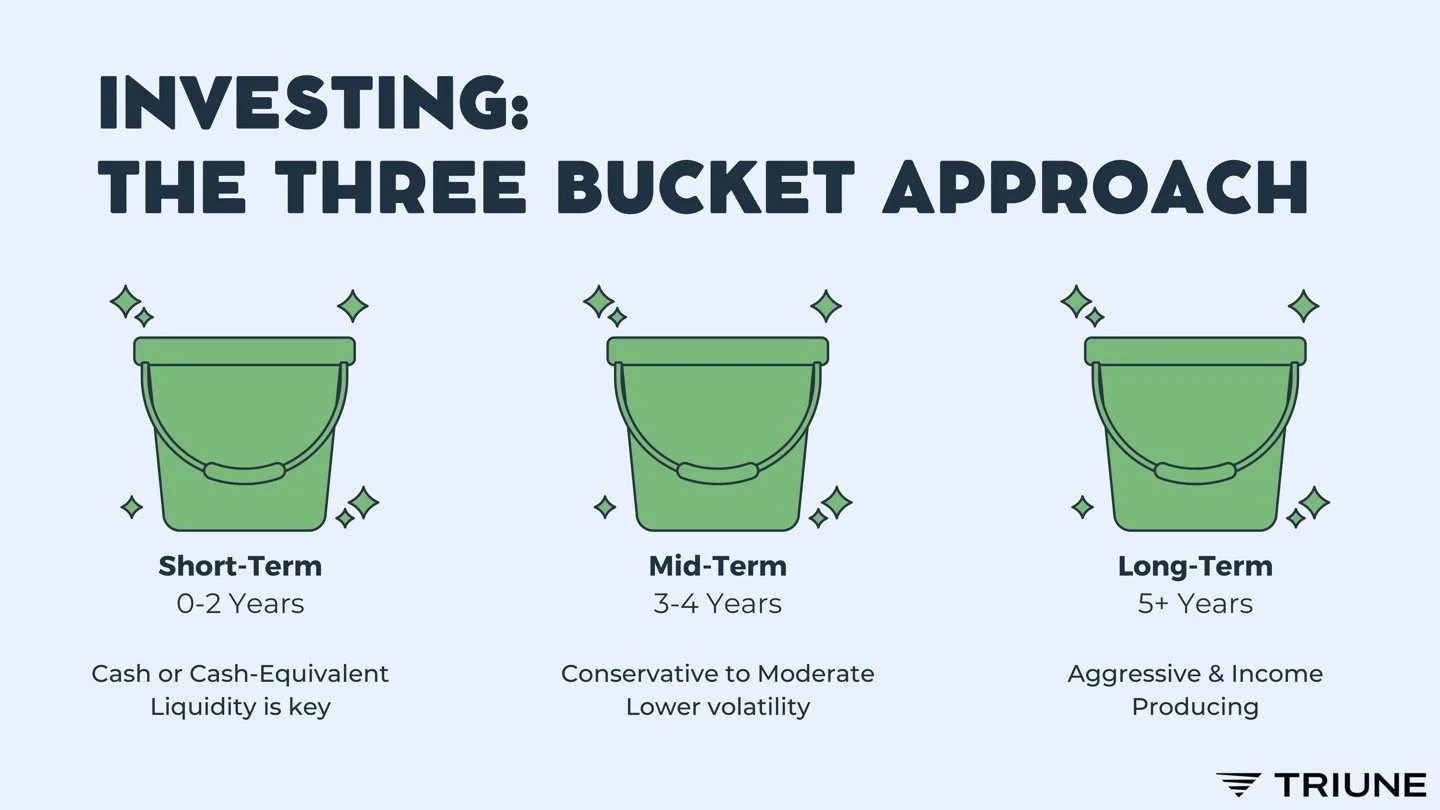 bucket strategy retirement