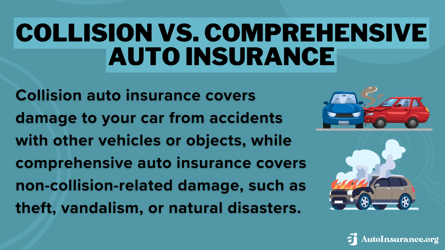 What Real People Wish They Knew About Comprehensive and Collision Insurance Before Filing a Claim