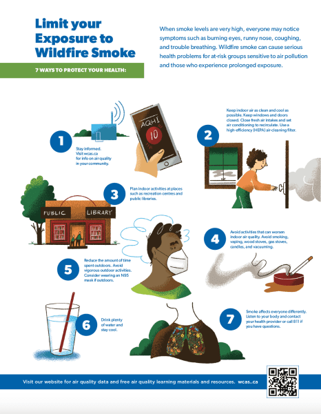 Understanding your policy limits before wildfire smoke reaches your neighborhood