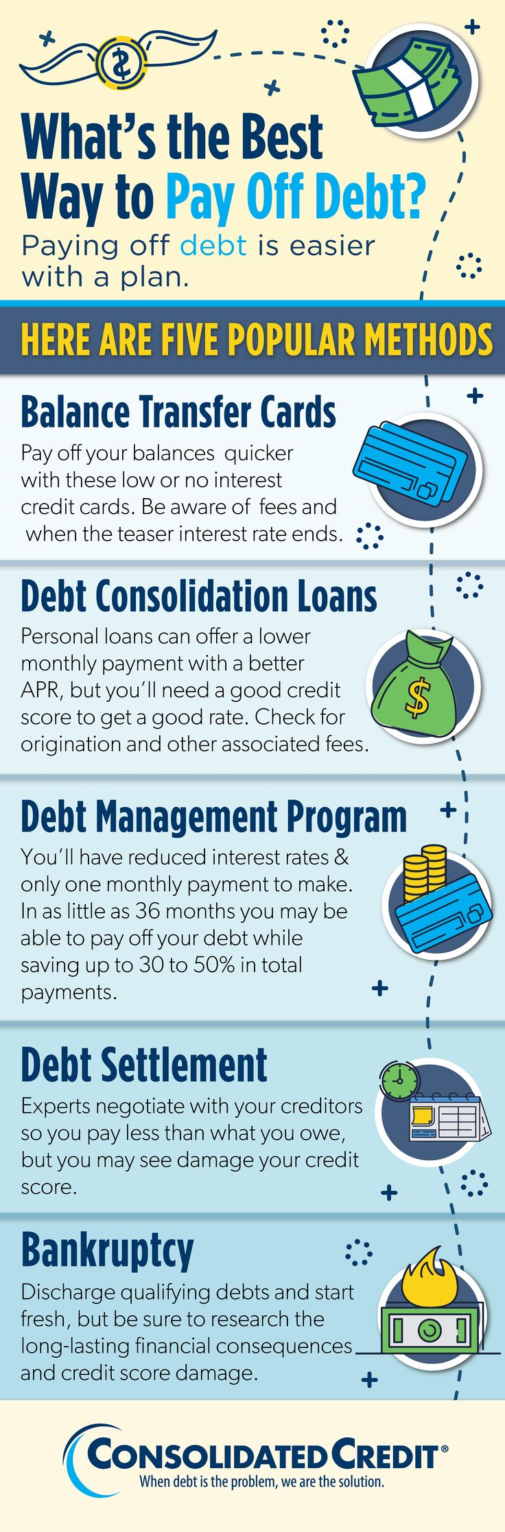 credit counseling services