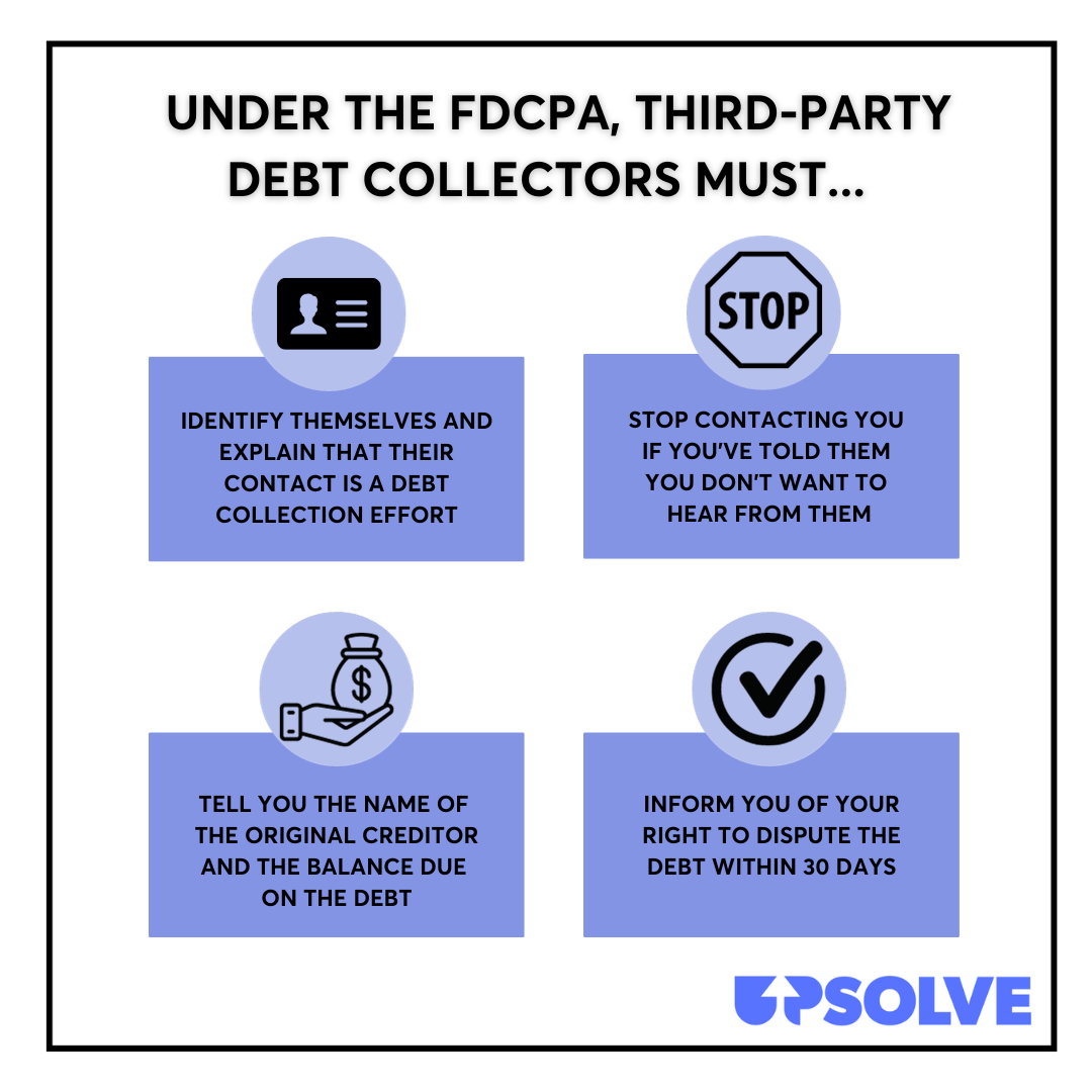 Fair Debt Collection Practices Act