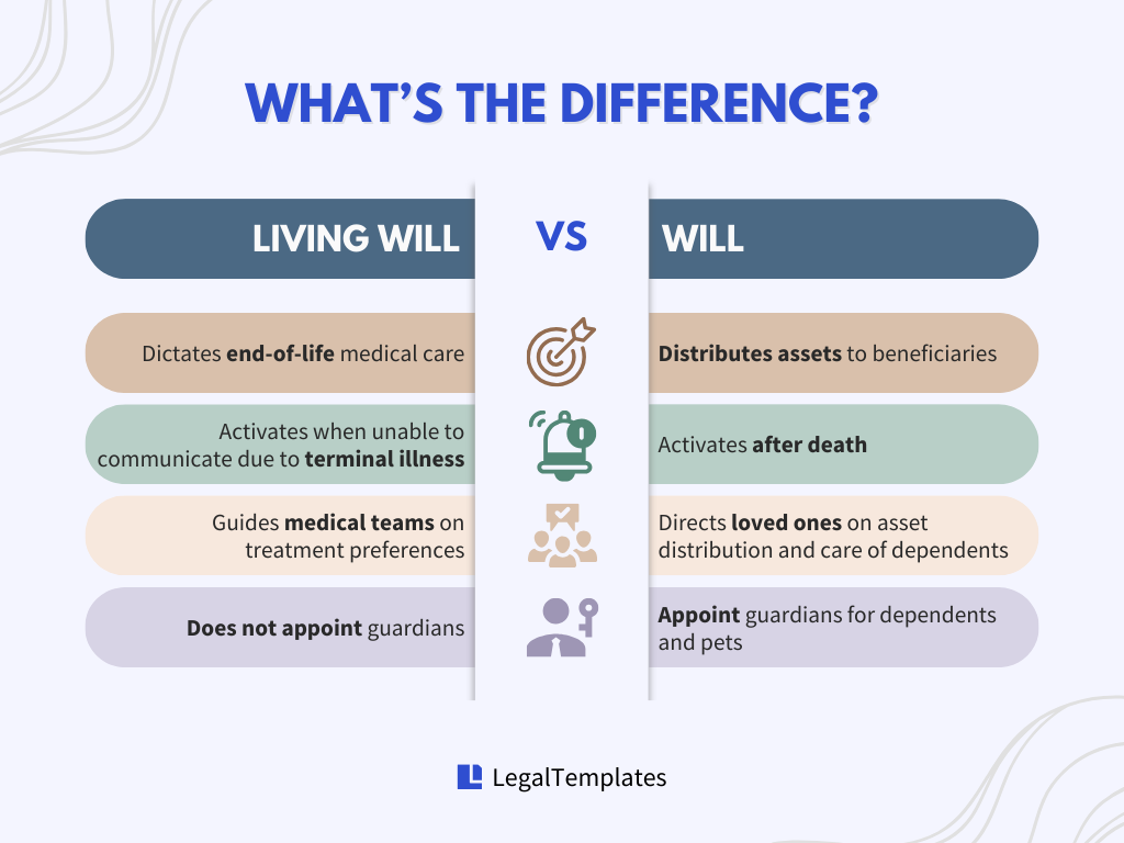 healthcare power of attorney