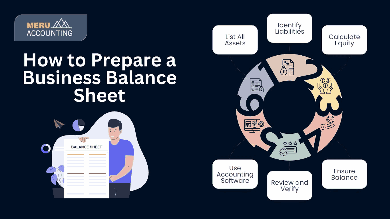 how to read earnings reports