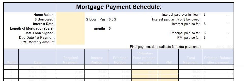 mortgage debt pay off early