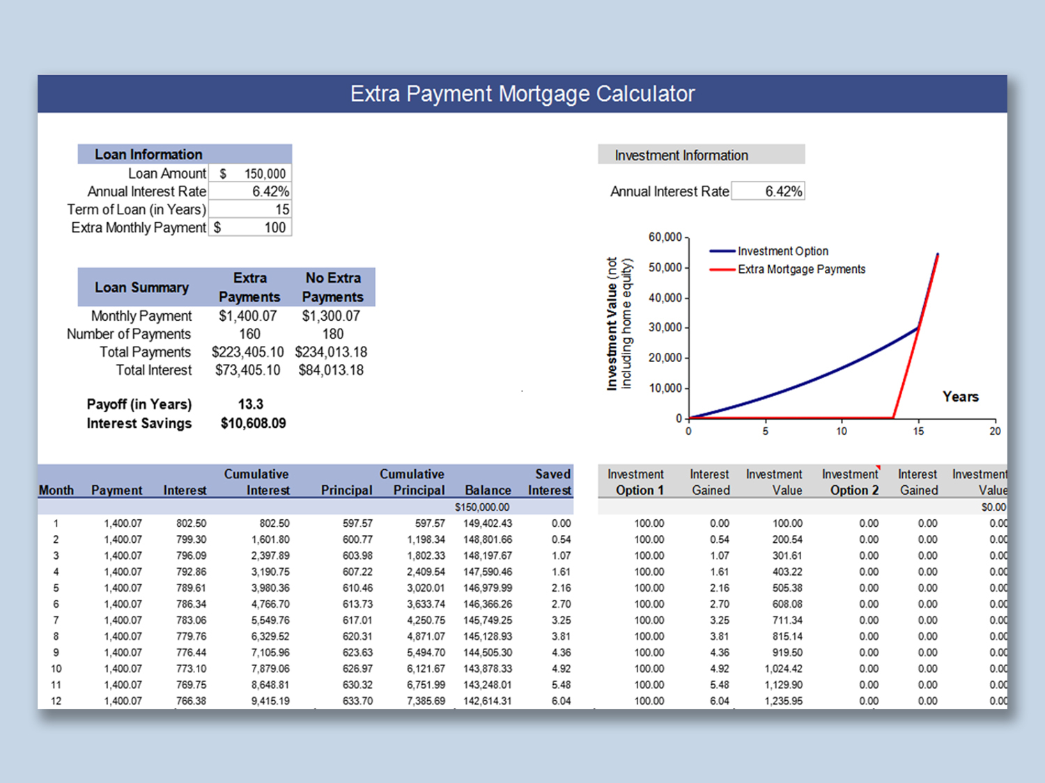 mortgage debt pay off early
