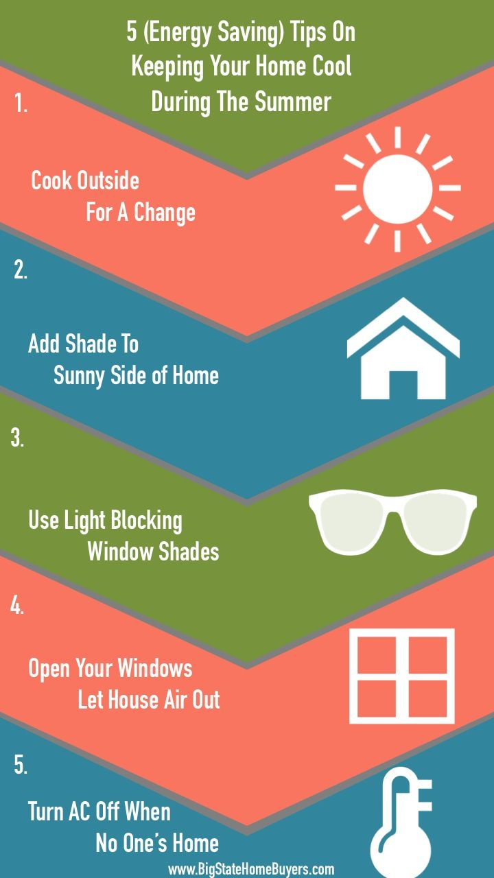 save on air conditioning