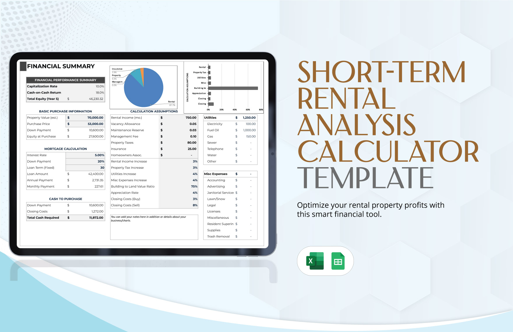 short term rental investing