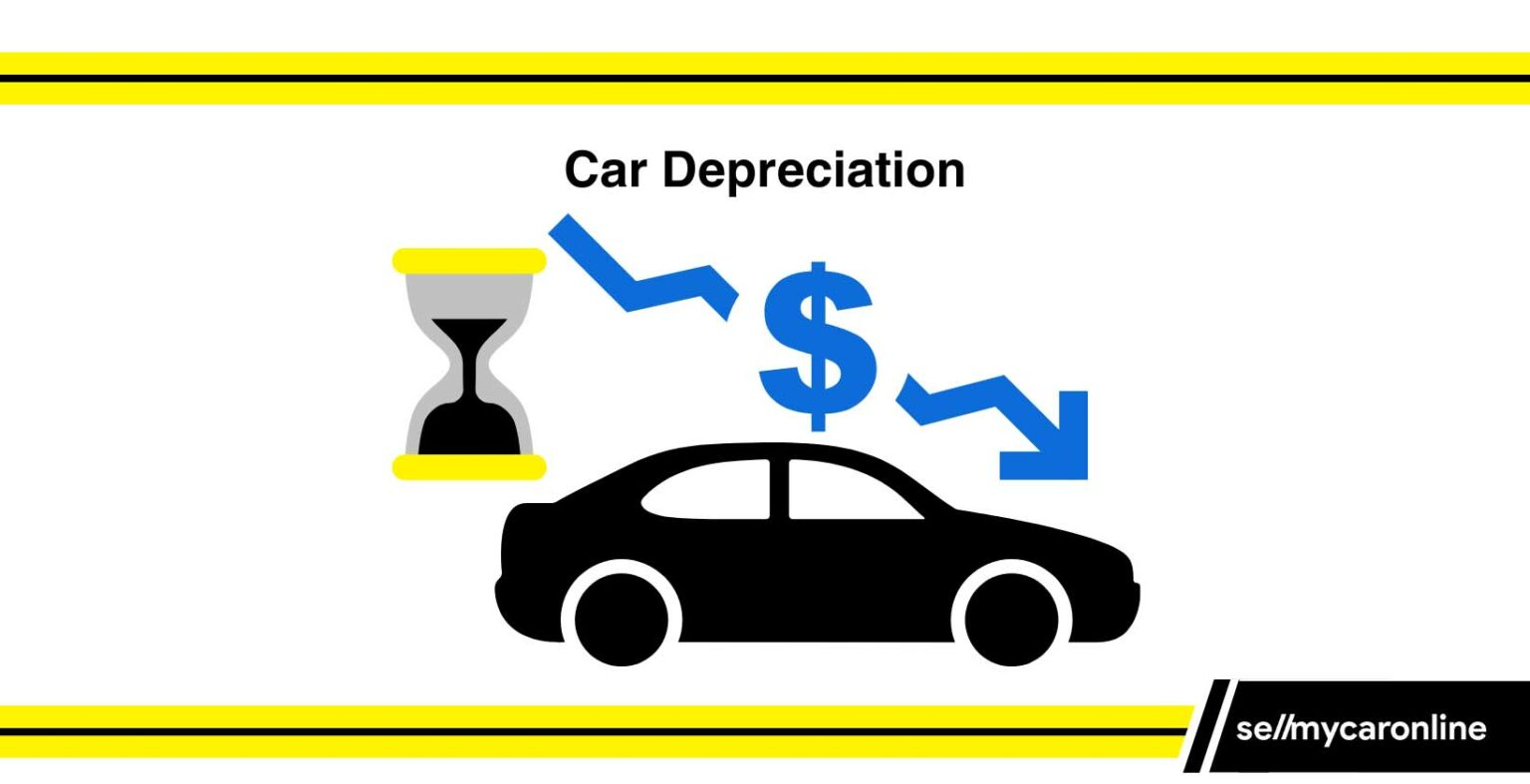 upside down car loan